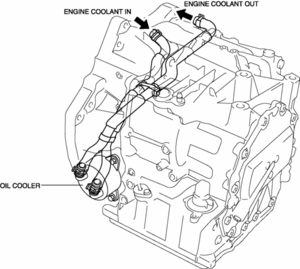 First Oil Change - Oh! Oh! Oh! What a Feeling!-ac5uun00000641.gif